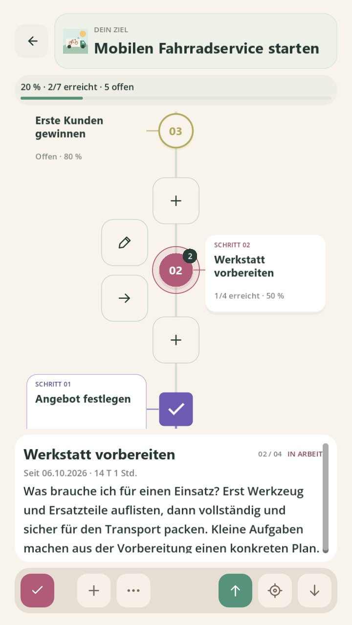 Davor oder danach ergänzen