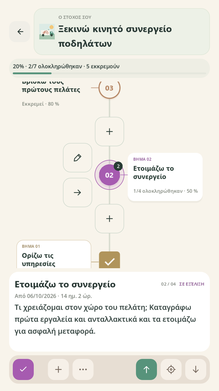 Πρόσθεσε βήματα πριν ή μετά